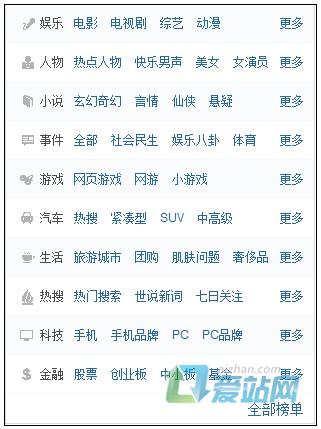 莱阳如何挖掘热门长尾关键词