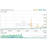 莱阳子辛SEO:网站如何做关键词优化