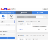 莱阳如何利用搜索引擎来判断关键词的难易