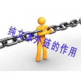 莱阳纯文本外链对于网站排名的作用