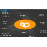 莱阳什么样的外链才是高价值的外链