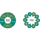 莱阳SEO关键词排名为何越来越难做了