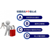 莱阳标题的简化是否对核心关键词排名有提升